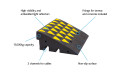 Specifications of rubber kerb ramp