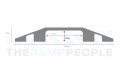 Channel size diagram