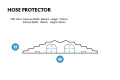 Hose protector ramp measurements