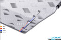 Fixed & Adjustable Threshold Ramp
