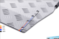Fixed Threshold Ramps