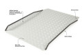 Fixed & Adjustable Threshold Ramp