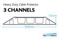 Cable protector size