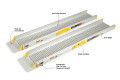 Adjustable Telescopic Wheelchair Ramps 6ft - 12ft