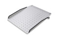 Fixed & Adjustable Threshold Ramp