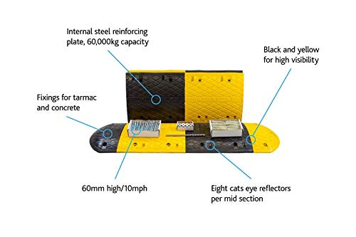 9.5M Heavy Duty Speed Bump Middle with Steel Plate (9500mm x 450mm x 60mm)