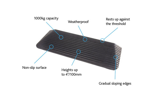 Rubber Kerb Ramp Up To 100mm/4inch 1000kg Capacity 