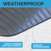 Weatherproof ramp 