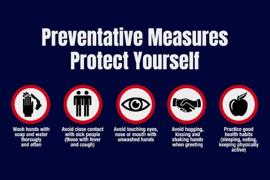 Safety Mats - Prevention Hygiene Reminder Mat Blue