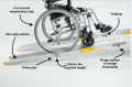 Telescopic wheelchair ramps specification including folding design and non-slip surface
