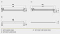 Ramp specification 