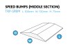 75mm High Speed Bump Kit 1.0M