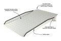 Adjustable threshold ramp specification 