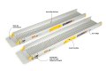 Economy Telescopic Channel Ramps 4ft - 12ft long