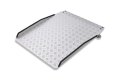 Fixed & Adjustable Threshold Ramp