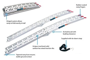 selling points motorcycle ramp