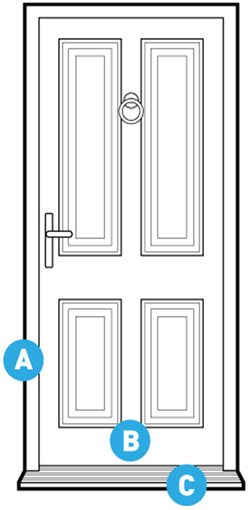 Modular door plate connectors modular door plate connectors