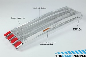 selling points motorcycle mesh ramp