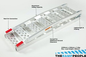 motorcycle perforated ramp