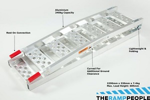 motorcycle perforated ramp 